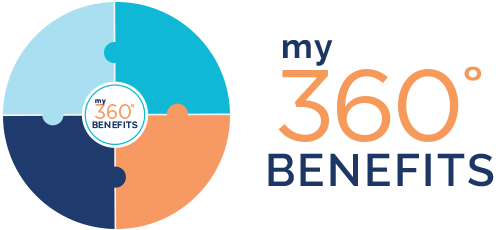 My360 Benefits